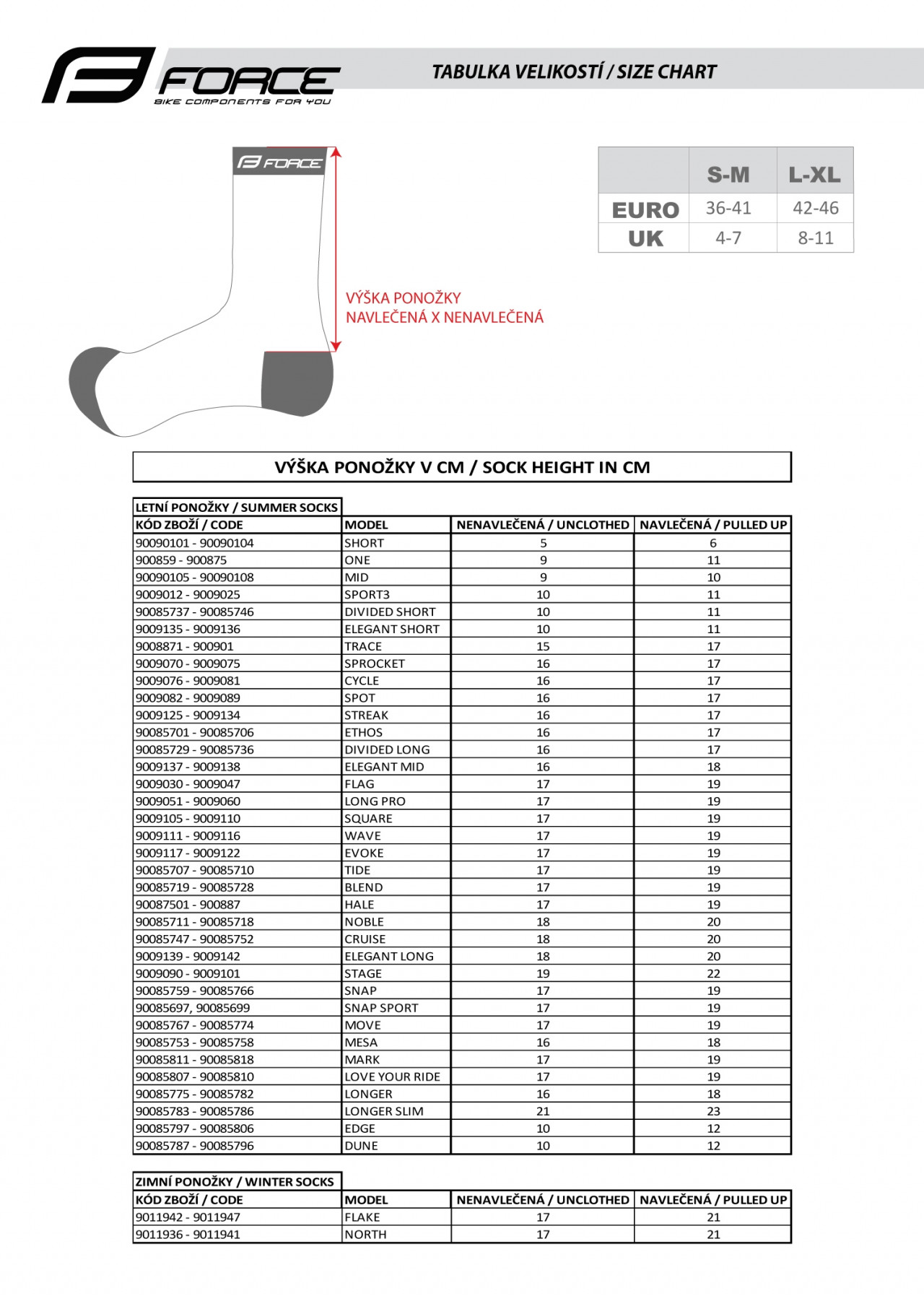 20505-force-ponozky-north-modro-oranzove-c0676b49e820b7cef67550bc5927bcc2