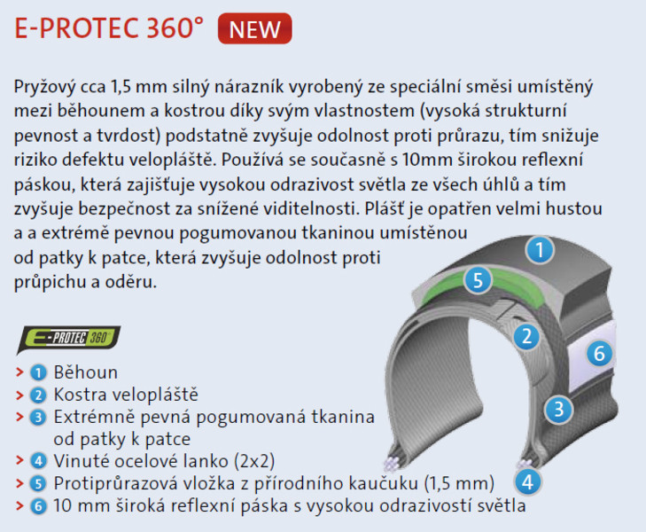 25905-rubena-plast-electron-dynamic-e-protec-360-reflex-700x35c-b8ed72bec15ee85c8a50a53e85c0d6eb