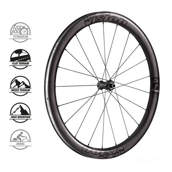 27063-vision-kolesa-metron45-sl-db-cl-ch-tl-sh-4d61bf2878c5b234d0d0065e1ada3c70