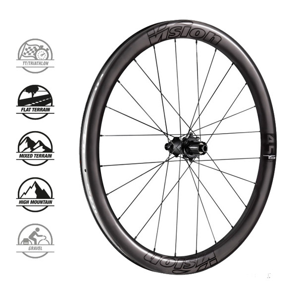 VISION kolesá METRON45 SL DB-CL CH-TL