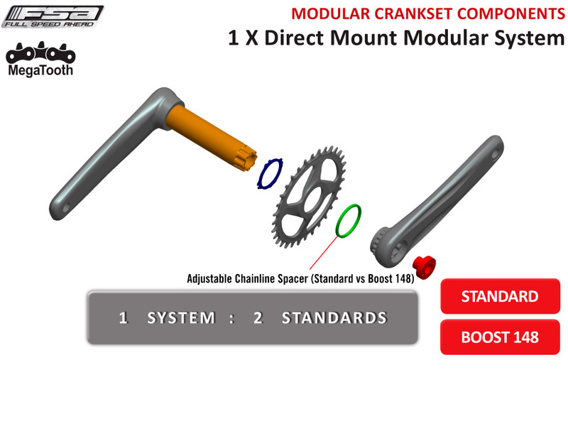 27101-fsa-kluky-mtb-afterburner-mod-dm-1x-32t-170mm-v18-5606c2b15aad05096141d9147855d838
