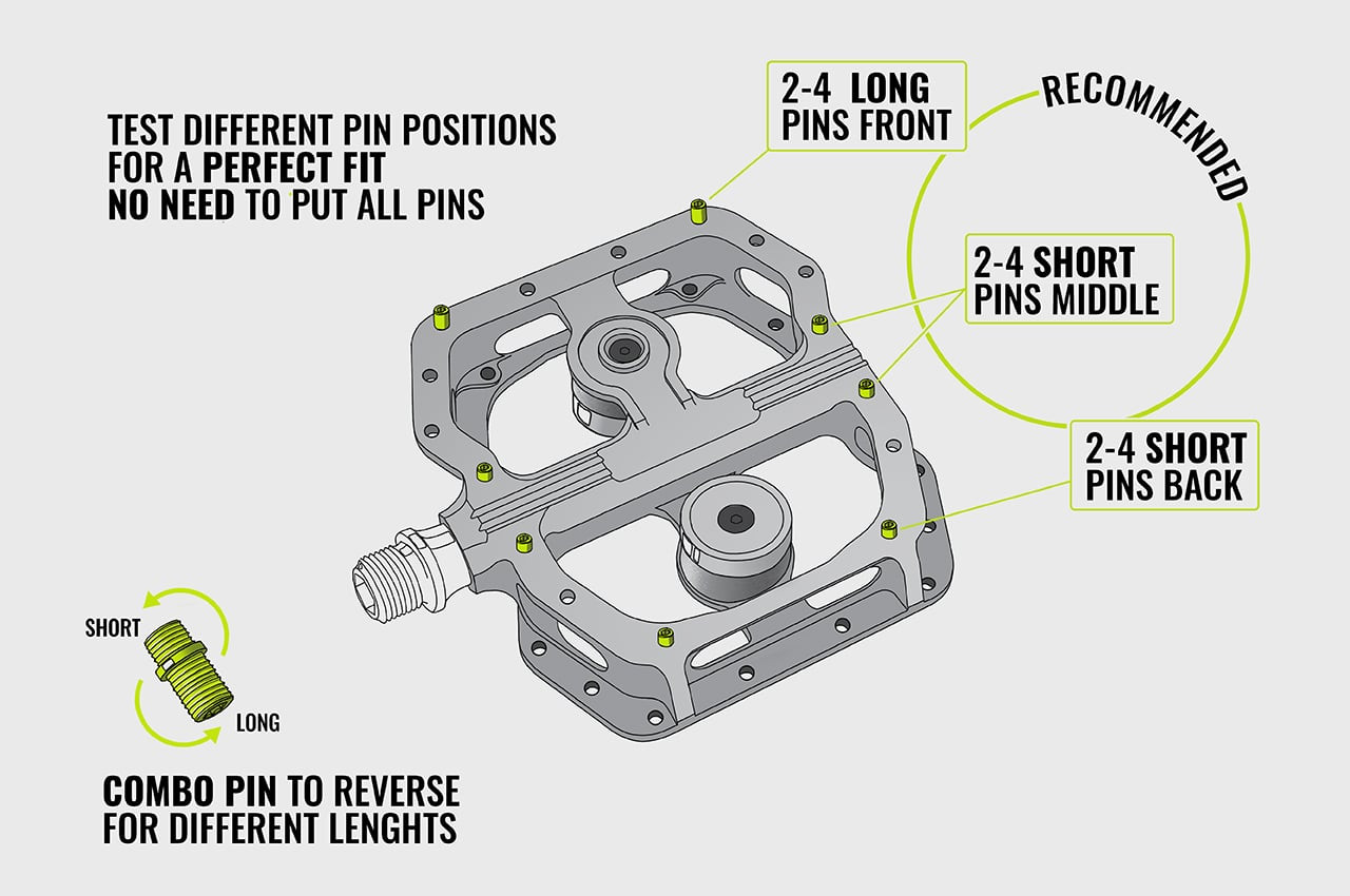 ENDURO-pin-setup_66f30d92768d9