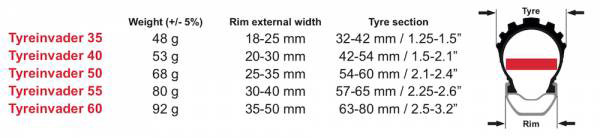 EffettoMariposa-Tyreinvader-size-guide-600x138-1_607fc95807d2a
