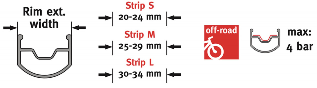 caffelatex-strip-Popis_644a842c2c33d