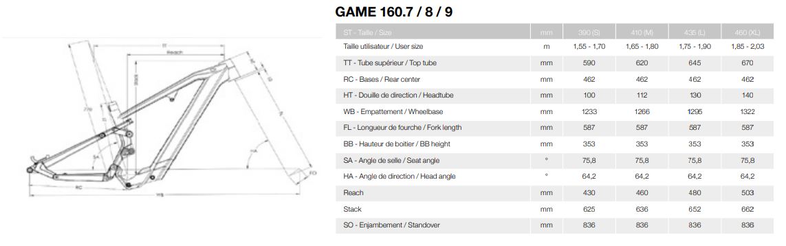 moustache-samedi-29-game-160-7-750-blue_1_o