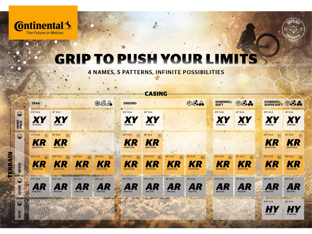 plast-continental-kryptotal-r-enduro-supersoft-27-5x2-4_1_o