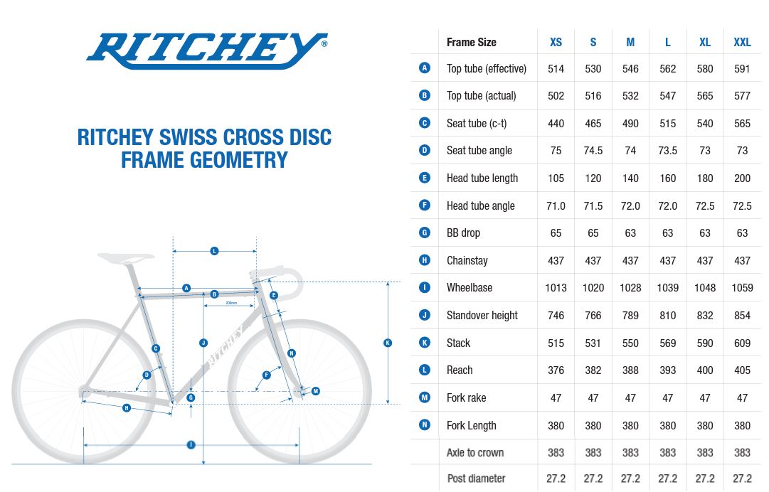 ramovy-set-ritchey-swiss-cross-disc-v3-white_4_o