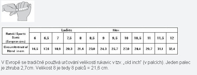 roecklvelikostnitabulka_5db92fdec00f5